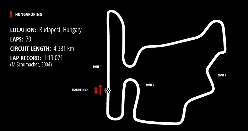 Hungarian circuit for guide