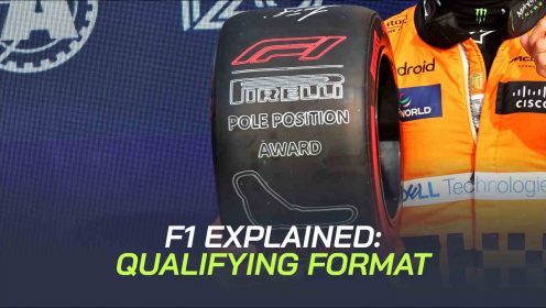 F1 qualifying format: What is the current system used in Formula 1?