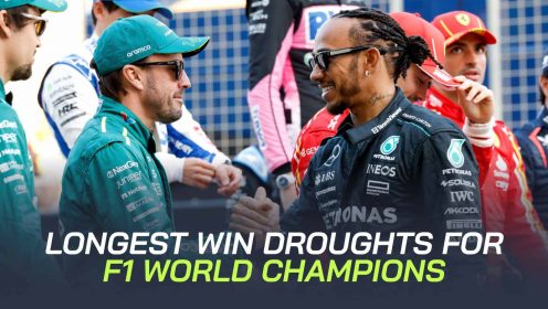 Where do Lewis Hamilton and Fernando Alonso rank for longest win droughts for World Champions?