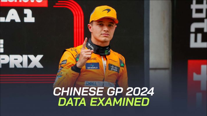 Chinese Grand Prix data examined.