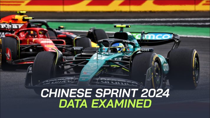 Data from the Chinese sprint 2024