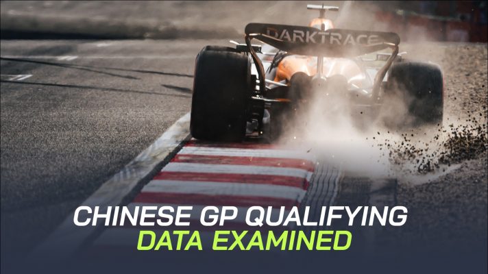 A McLaren during qualifying in China