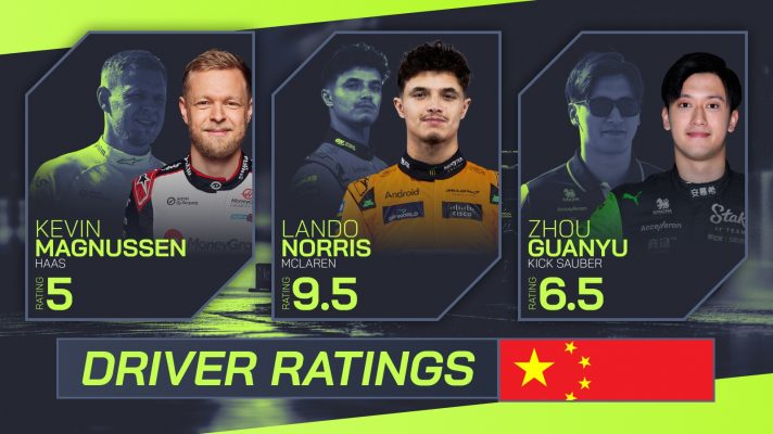 Driver ratings for the Chinese GP