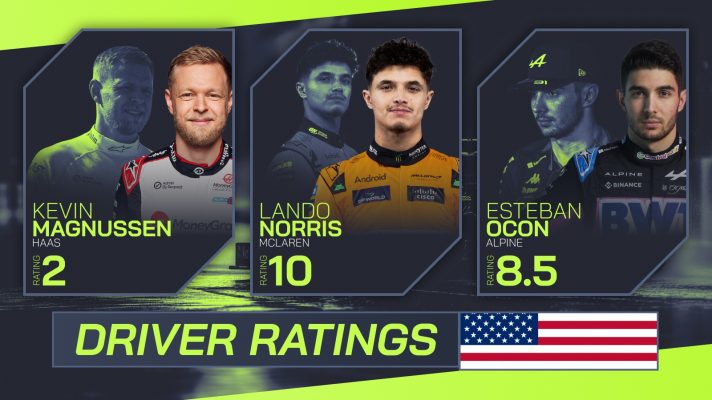 Miami GP driver ratings