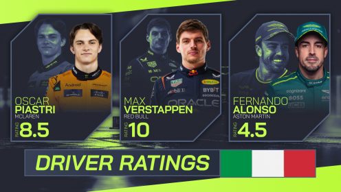 Emilia-Romagna Grand Prix driver ratings: Masterful Max and Stroll outshines Alonso