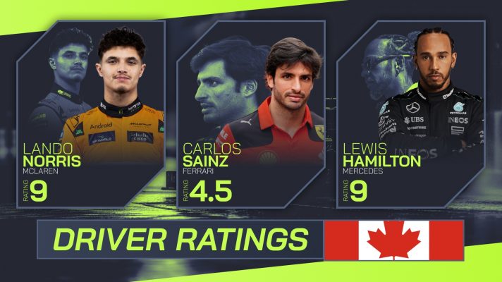 Lando Norris, Carlos Sainz and Lewis Hamilton