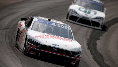 What Haas’ continued NASCAR presence says about its F1 program