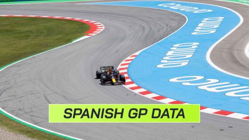 Spanish GP data: Red Bull’s race pace rivals revealed as favourite status questioned