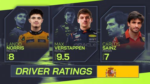 Spanish GP driver ratings: Rare Lewis Hamilton score, Perez and Sargeant flop