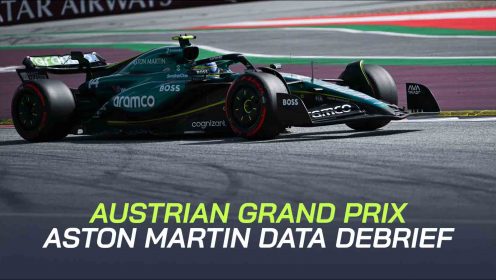 The data statistic that shows extent of Aston Martin’s position losses in Austria