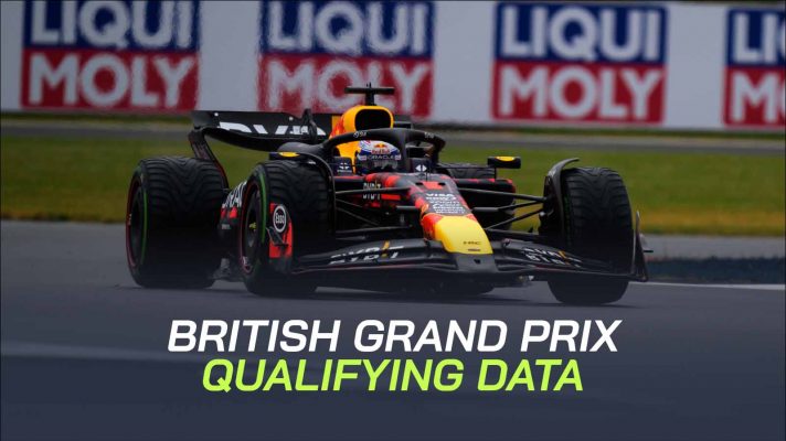 Max Verstappen during British Grand Prix qualifying.