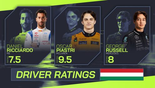 Hungarian Grand Prix driver ratings: Max Verstappen hit with worst score after Hungary nightmare