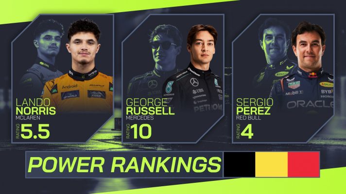 The Belgian Grand Prix driver ratings