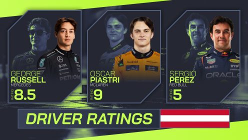 Austrian GP driver ratings: Max Verstappen rating takes big hit with costly mistake