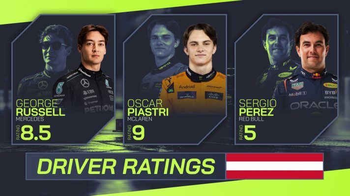 Austrian GP driver ratings