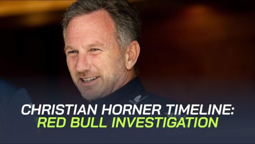 Christian Horner investigation: The full timeline of events at Red Bull and what happens next?