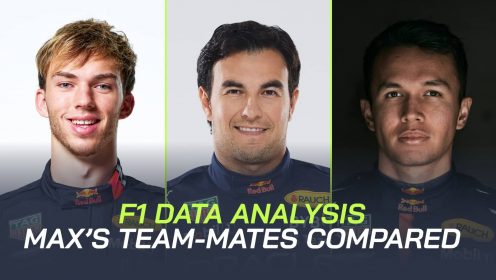 Perez v Albon v Gasly: Who has better data as Max Verstappen’s team-mate?