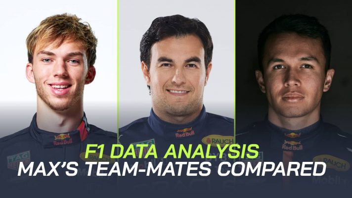 A three-way split image of Pierre Gasly, Sergio Perez and Alex Albon staring at the camera in Red Bull promo shots