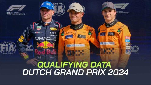 Revealed: Lando Norris ‘monster lap’ data vs Max Verstappen in Dutch GP pole battle