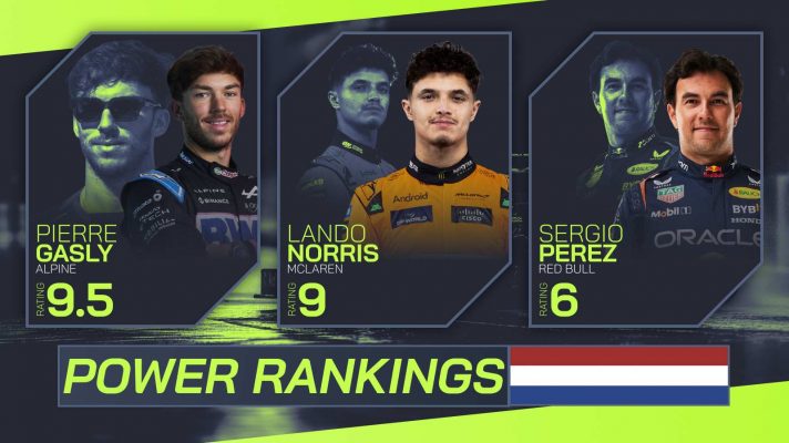 Driver Ratings 2024 Dutch Grand Prix PlanetF1
