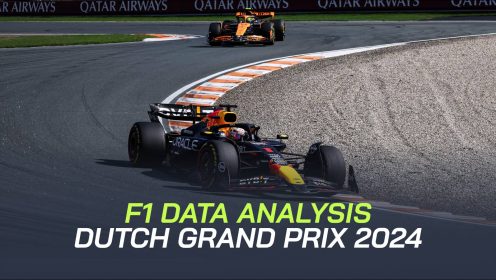 Extracted Max Verstappen data reveals harsh home truths to Red Bull