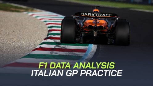 Italian Grand Prix data: The joker in the McLaren vs Mercedes battle revealed