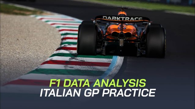 A rear-facing shot of Oscar Piastri's McLaren running over a kerb painted in the flag of Italy with a PlanetF1.com data banner positioned centre-bottom