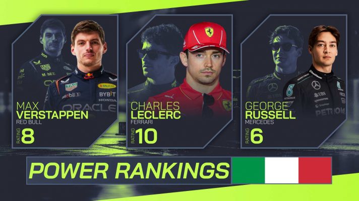 PlanetF1 driver ratings 2024 Italian Grand Prix