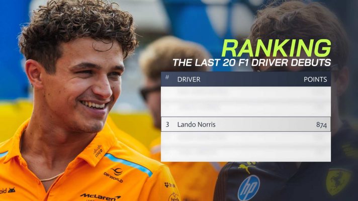 Lando Norris McLaren F1 driver debut ranking PlanetF1