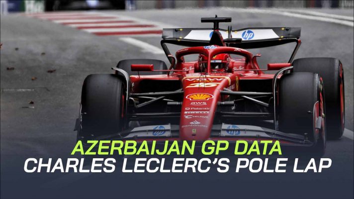 Charles Leclerc is on pole for the Azerbaijan Grand Prix.