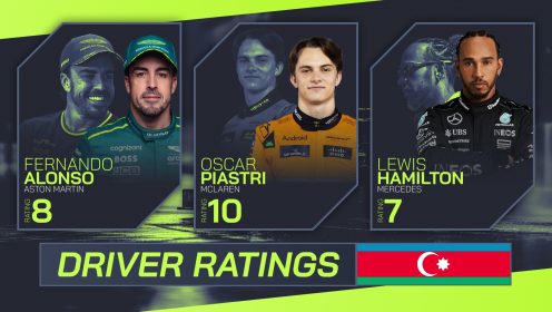 Azerbaijan GP driver ratings: Perfect Piastri and a big drop for Perez