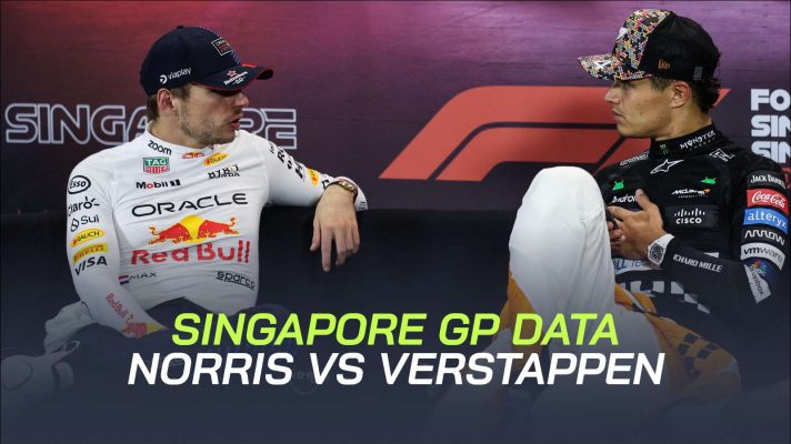 Singapore Grand Prix data from Lando Norris and Max Verstappen.