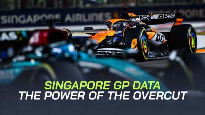 Singapore GP data from McLaren and Mercedes.