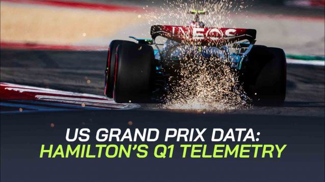 Lewis Hamilton US Grand Prix data.