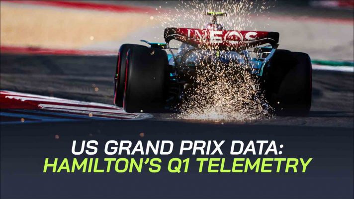 Lewis Hamilton US Grand Prix data.