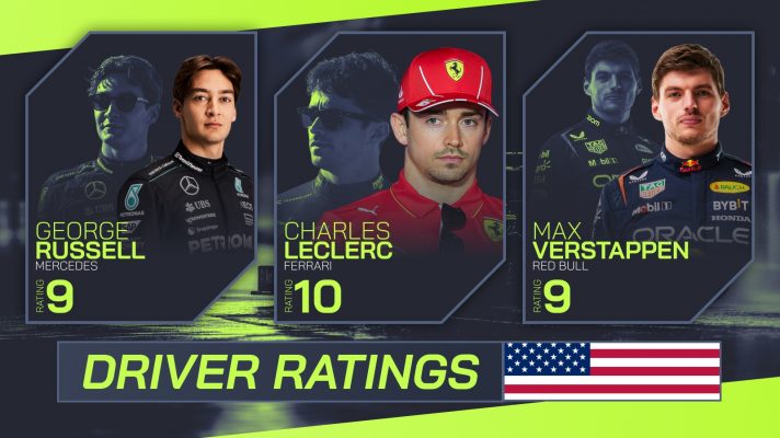 Driver ratings for the 2024 US Grand Prix