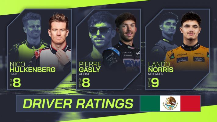 Driver ratings for Mexico