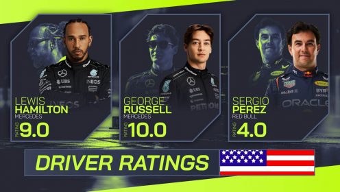 Las Vegas GP driver ratings: Russell top of the class as Verstappen does what’s necessary