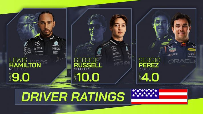 The PlanetF1 driver ratings for the 2024 Las Vegas Grand Prix.