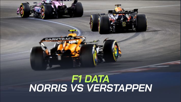 Lando Norris trailing Max Verstappen