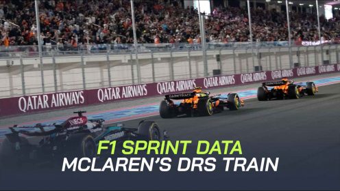 Data reveals how McLaren team orders hampered George Russell in Qatar GP Sprint