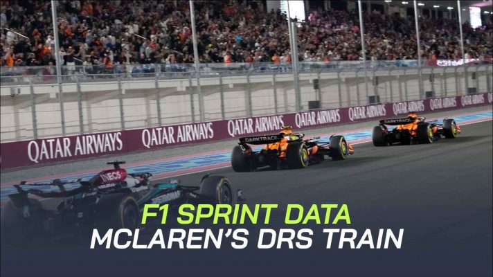 F1 Sprint data from the Qatar GP.