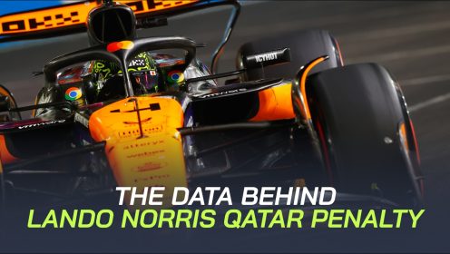 New Qatar GP data creates fresh Norris controversy over yellow flag deployment