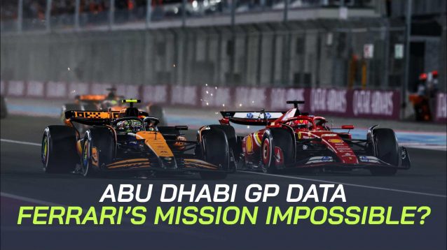 F1 data analysis from the 2024 Abu Dhabi Grand Prix.