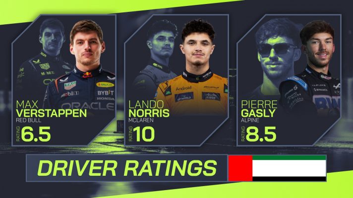 2024 Abu Dhabi Grand Prix driver ratings Max Verstappen Lando Norris Pierre Gasly PlanetF1