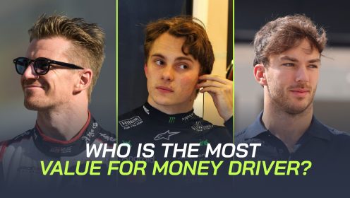 Revealed: Who is the best value-for-money driver on the F1 2024 grid?