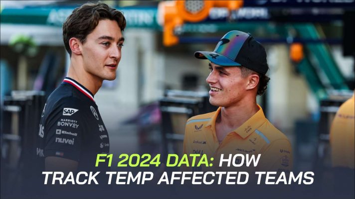F1 data from the 2024 season shows how track temperature affected McLaren and Mercedes.