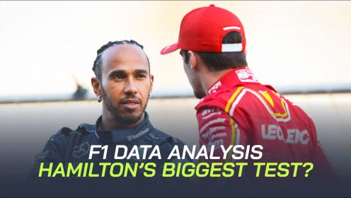Lewis Hamilton v Charles Leclerc: A bigger challenge than George Russell?