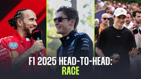 F1 2025: Head-to-head race statistics between team-mates