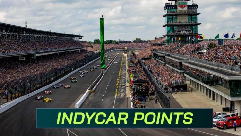Explained: How to score points in IndyCar and win a championship